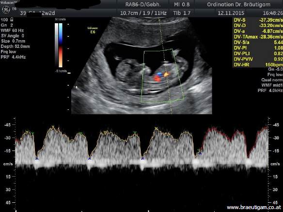 Frauenarztpraxis Dr. Gerald Bräutigam, Frauenarzt Linz